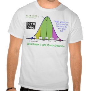 Standard Deviants T shirts