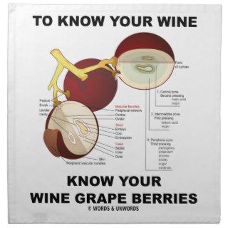 To Know Your Wine Know Your Wine Grape Berries Napkins