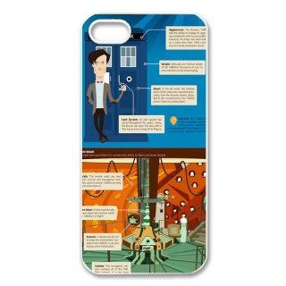 FashionFollower Design Creative Article Series Doctor Who Infographic Special Phone Case Suitable for iphone5 IP5WN42601 Cell Phones & Accessories