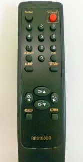 Sylvania TV Remote Control Electronics