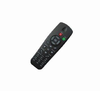 General Remote Control For Optoma TX665UTIM 3D TX665UTI 3D DLP Projector With Laser Electronics