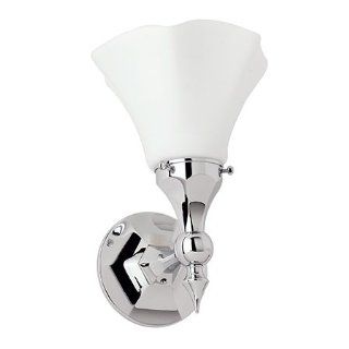 Ginger 682 2SO Empire Series Double Light W/ Satin Opal Glass   Bathroom Accessories