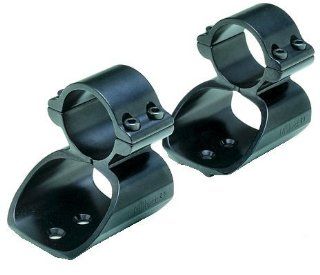 Millett Smooth Aluminum 1 Inch See Thru Scope Mount for Remington 700, 721, 722, 725  Spotting Scopes  Sports & Outdoors