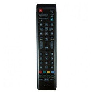 REMOTE CONTROL.LCDTV Electronics