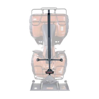 Swisher Universal ATV Mounting Kit, Model 2646