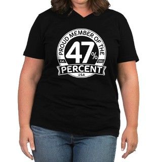 Member 47 Percent Womens Plus Size V Neck Dark T  by DemocratBRAND