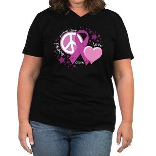 Pancreatic Cancer PLC Womens Plus Size V Neck Da by mattmckendrick