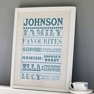 personalised family food favourites wall art by that lovely shop