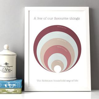 personalised favourite things circular print by rosie may creative