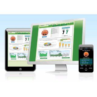 SiteSage 24h Energy Monitor (formerly eMonitor4 24) by Powerhouse Dynamics