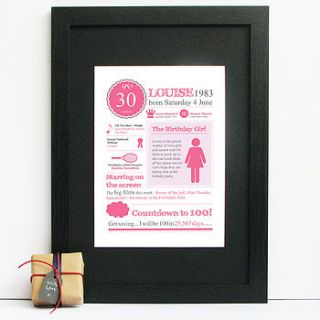 personalised 30th birthday 1984 print by afewhometruths