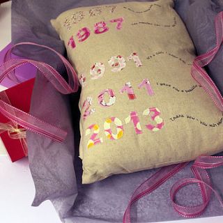 personalised timeline date memory cushion by 2 green monkeys