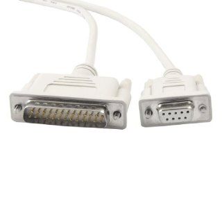 2.5M F2 232CAB 1 PLC Programming Cable for Mitsubishi Melsec FX 235AW 50DU Computers & Accessories