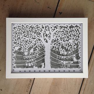 personalised family tree papercut by papercuts by cefuk