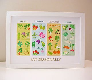 seasonal food kitchen picture by moonglow art