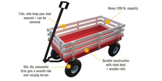  Garden Wagon with Rails — 46 3/8in.L x 23in.W, 1200-Lb. Capacity  Hand Pull Wagons