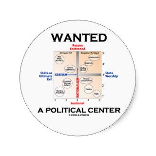 Wanted A Political Center (Pournelle Chart) Sticker
