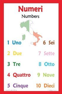 Italian Language Poster   Number Chart for Classroom and Playroom  Themed Classroom Displays And Decoration 