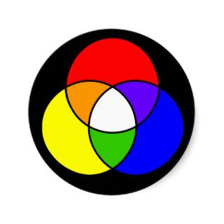 color venn diagram sticker