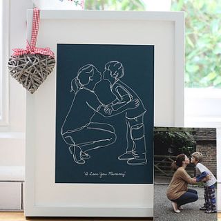 personalised continuous line drawing by mimi & mae