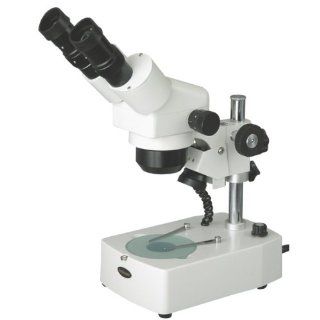 AmScope SH 2B 10x 40x Zoom Microscope Binocular Stereo Dual Halogen Electronics