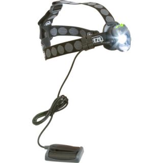 Petzl MYO XP Belt Headlamp