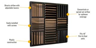 Port-A-Cool Louvers — For 48in. Units, Model# LOUVER-KIT-48  Fan Accessories