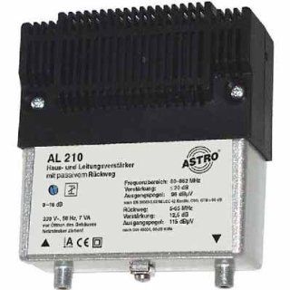 Astro AL 210 Elektronik