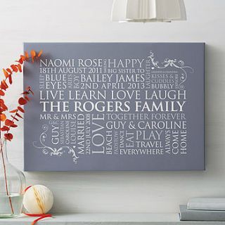 personalised family word art print by cherry pete