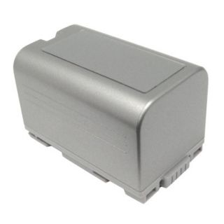 Lenmar LIP320 Replacement Battery for Panasonic