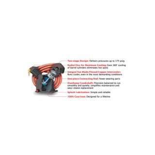 Ingersoll Rand Type-30 Reciprocating Air Compressor — 7.5 HP, 230 Volt 1 Phase, Model# 2475N7.5-V  20   29 CFM Air Compressors
