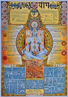 HUGE LAMINATED/ENCAPSULATED Yoga POSTER measures approx. 38x26 inches (100x70cm)   Printmaking Prints