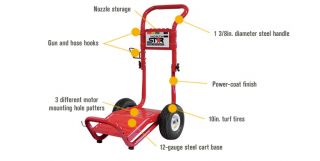 NorthStar Direct-Drive Pressure Washer Cart