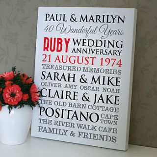 personalised ruby wedding anniversary art by a type of design