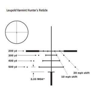 Leupold VX 3 Scope 4.5 14x40mm Varmint Hunters Reticle in Silver
