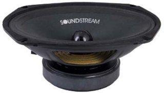 Soundstream Sme 574 5" X 7" 170w Pro Audio Series Midrange Speaker Automotive