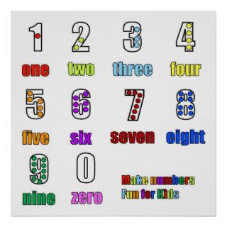 fun counting numbers poster