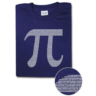 Pi By Numbers