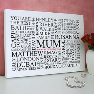 mum's favourites word art print by cherry pete