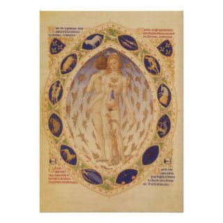 Vintage Astrology, Antique Celestial Zodiac Chart Print