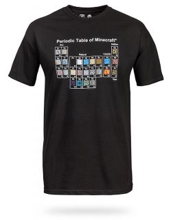 Minecraft Periodic Table Tee
