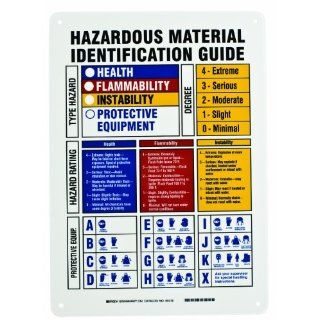 Brady 60318 Rigid Plastic Hmig Signs, 14" X 10", Legend "Hazardous Material Identification GuideEtc" Industrial Warning Signs