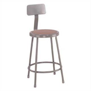 Height Adjustable Stool with Backrest [Set of 5] Size 24"   Step Stools