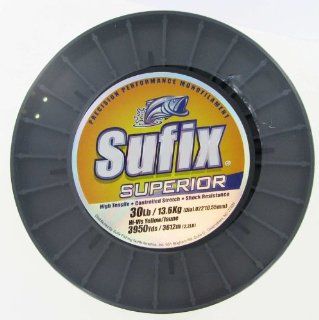 Sufix Superior Spool Size Fishing Line  Monofilament Fishing Line  Sports & Outdoors