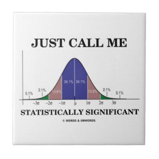 Just Call Me Statistically Significant Bell Curve Tile