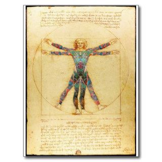 Da Vinci's Vitruvian man with tattoos Postcard