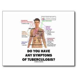 Do You Have Any Symptoms Of Tuberculosis? Post Card