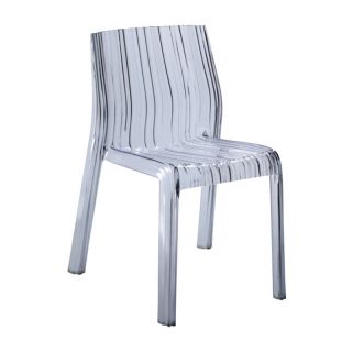 Fine Mod Imports Stripe Dining Chair   Clear   Kitchen & Dining Room Chairs