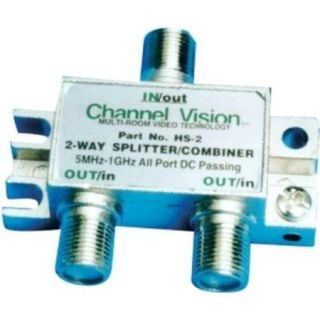 Channel Vision HS2 2 Way Splitter Coupler