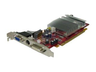 HIS Radeon X550 HyperMemory DirectX 9 HX55HMH512ERN 512MB Hyper Memory(128M VRAM on board) 64 Bit DDR PCI Express x16 Low Profile Video Card